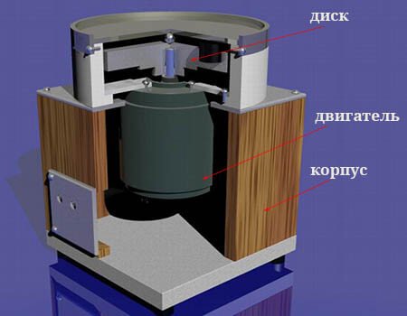 Поисковый магнит 400 кг